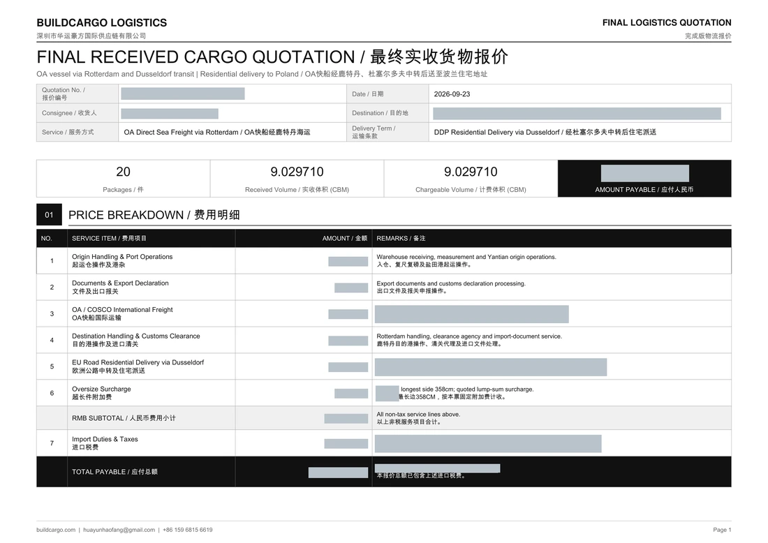 Complete anonymized fee page from the Poland project, with the original table layout retained and private amounts removed